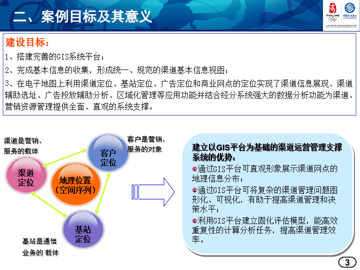 甘肃省算力调度平台入选全国一体化算力网应用优秀案例