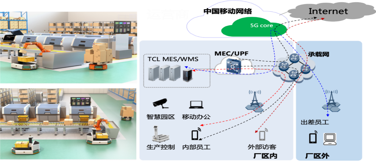 工信部移动物联网应用优秀案例集锦：产业数字化篇12